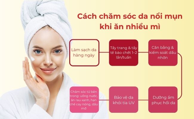 Cách chăm sóc da nổi mụn khi ăn nhiều mì