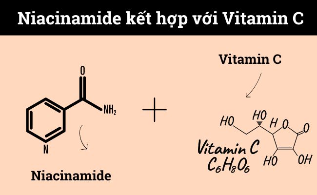 Niacinamide kết hợp với vitamin c