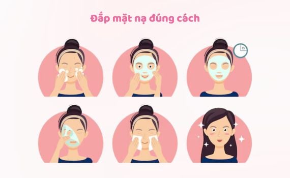 Hình ảnh minh họa về đắp mặt nạ