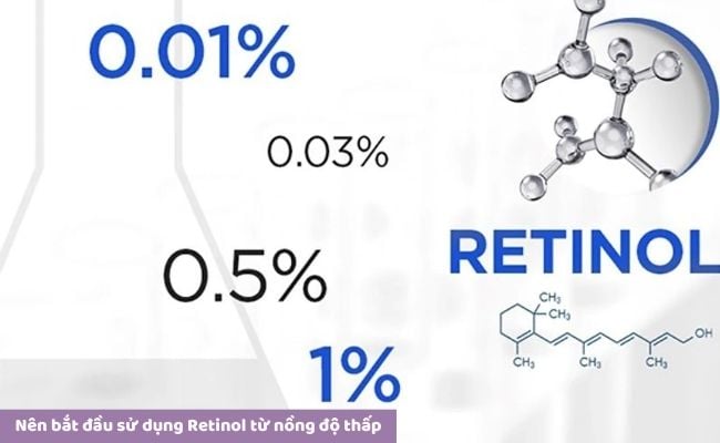 Cách Dùng Retinol Cho Người Mới An Toàn, Hiệu Quả | Kiehl's