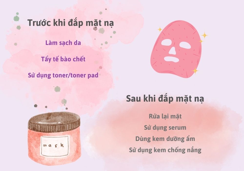 Nên đắp mặt nạ bao nhiêu phút thì hiệu quả nhất?