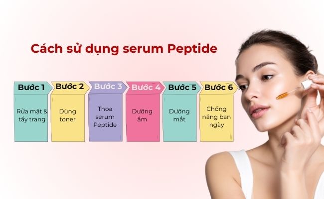 Cách sử dụng serum Peptide phục hồi da, dưỡng ẩm hiệu quả