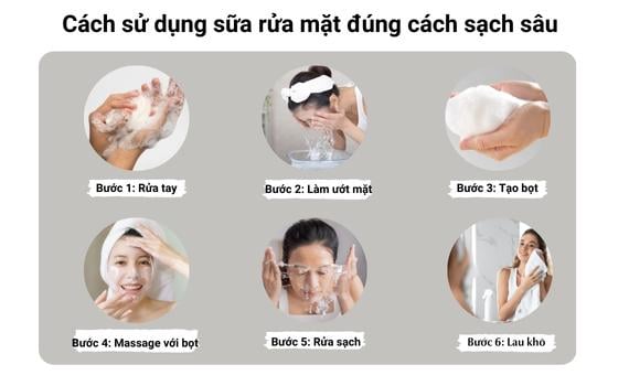 6 Bước Sử Dụng Sữa Rửa Mặt Đúng Cách Và Hiệu Quả | Kiehl's