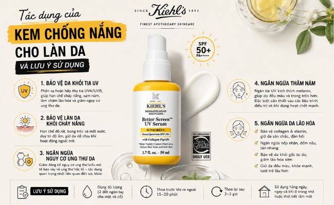 Kem chống nắng giúp ngăn ngừa da lão hoá