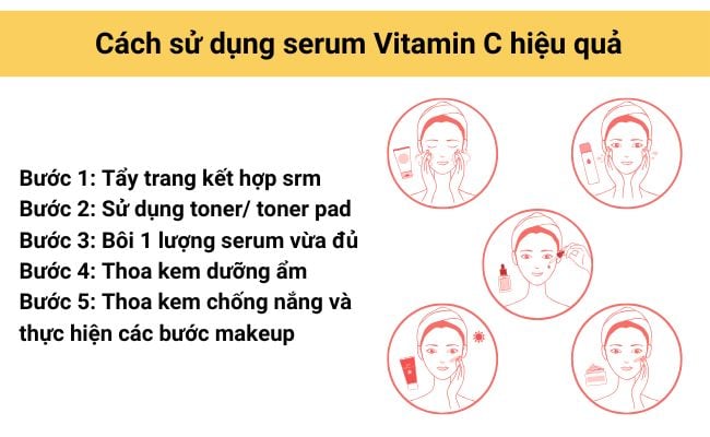 Sử dụng serum vitamin C đúng cách