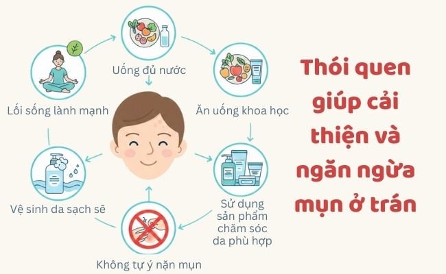 Không tự ý nặn mụn

