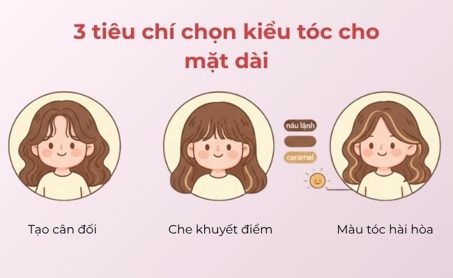 3 tiêu chí quan trọng khi chọn kiểu tóc cho mặt dài

