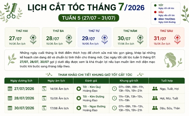 Lịch cắt tóc tháng 7/2026 tuần 5