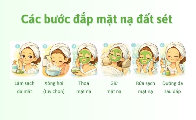 Các bước đắp mặt nạ đất sét đúng và hiệu quả