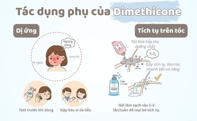 Tác dụng phụ của Dimethicone đối với da