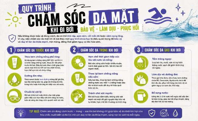 Quy trình chăm sóc da mặt khi đi bơi