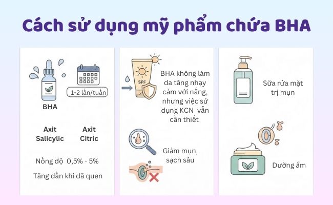 Cách sử dụng mỹ phẩm chứa BHA