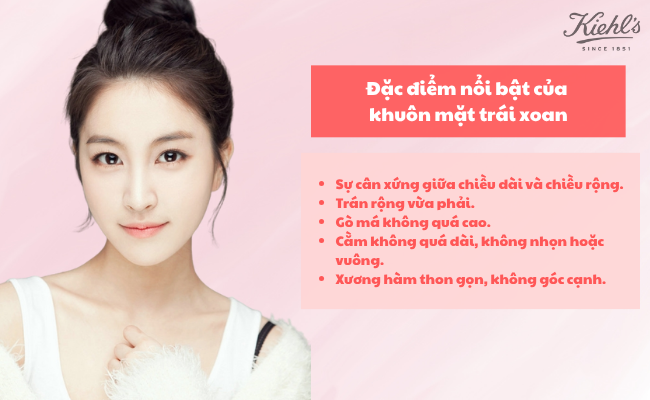 Đặc điểm nổi bật của khuôn mặt trái xoan