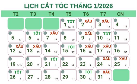 Nuôi dàn đề 16 số khung 5 ngày - Chiến lược đỉnh cao để tối ưu hóa khả năng trúng thưởng
