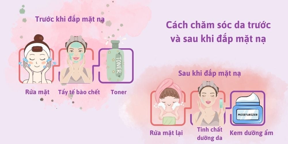 Cách chăm sóc da trước và sau khi đắp mặt nạ
