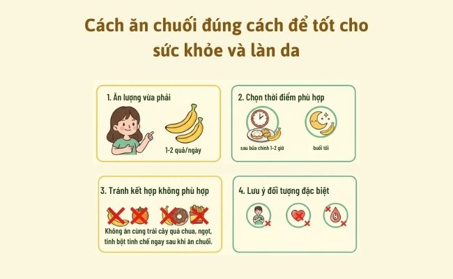 Cách ăn chuối đúng cách để tốt cho sức khỏe và làn da
