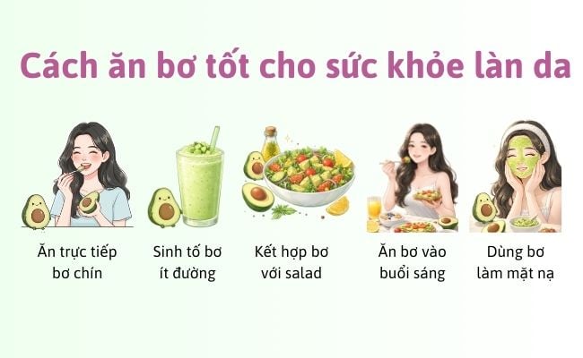 Cách ăn bơ tốt cho sức khỏe làn da