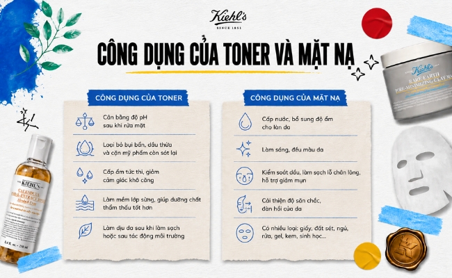 Công dụng của toner và mặt nạ