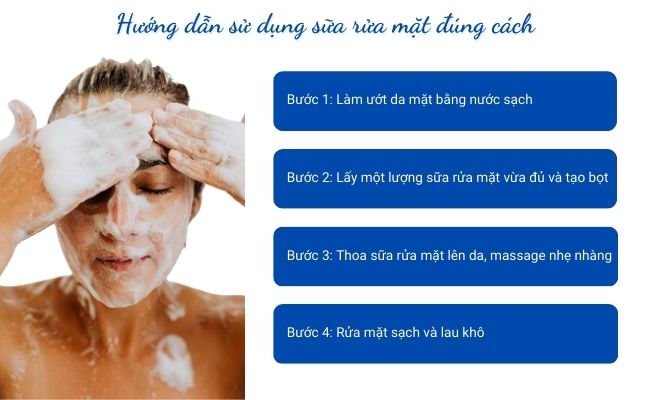 Sử dụng sữa rửa mặt đúng cách để tối ưu hiệu quả chăm sóc da mỗi ngày