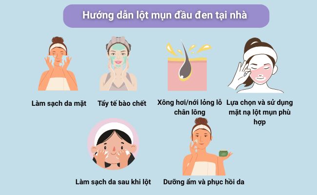 Hướng dẫn lột mụn đầu đen tại nhà đúng cách, an toàn cho da