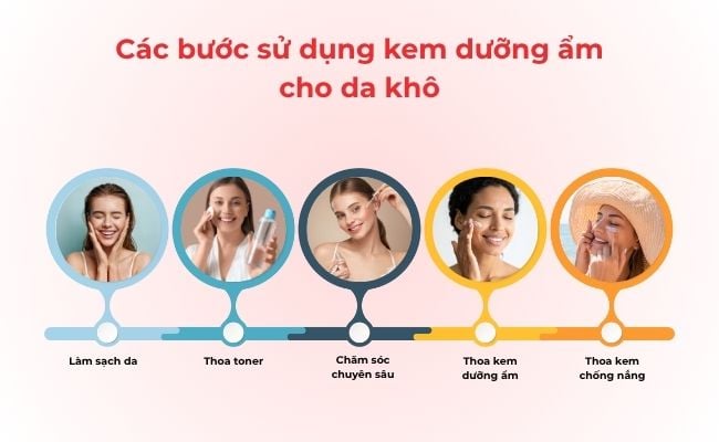 Các bước sử dụng kem dưỡng ẩm cho da khô đúng cách

