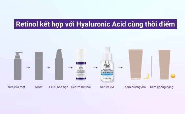 Hướng dẫn dùng Retinol kết hợp với Hyaluronic Acid trong cùng thời điểm