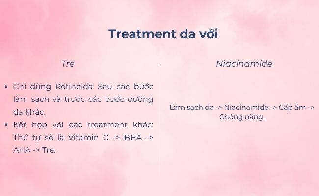 Cách sử dụng treatment cho da an toàn, hiệu quả trong mỹ phẩm