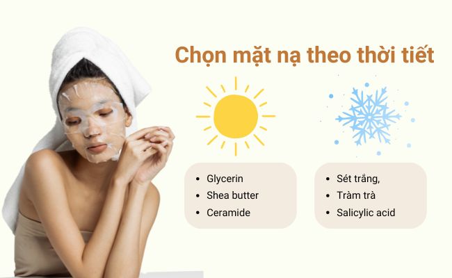 Cách chọn mặt nạ theo thời tiết
