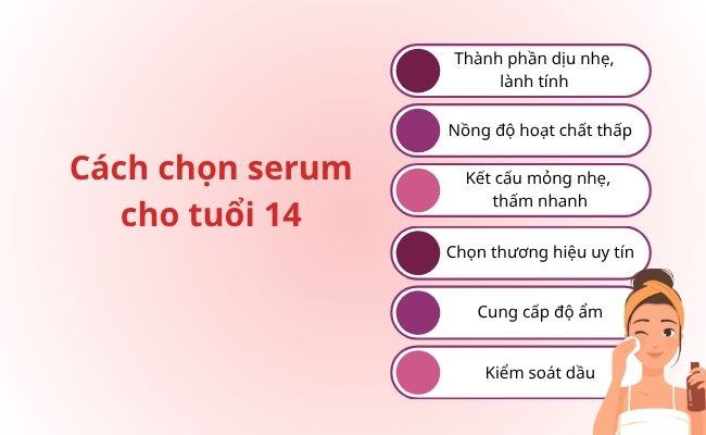 Tuổi nào nên bắt đầu sử dụng serum?

