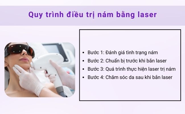 Cần thăm khác kỹ lưỡng trước khi điều trị nám da
