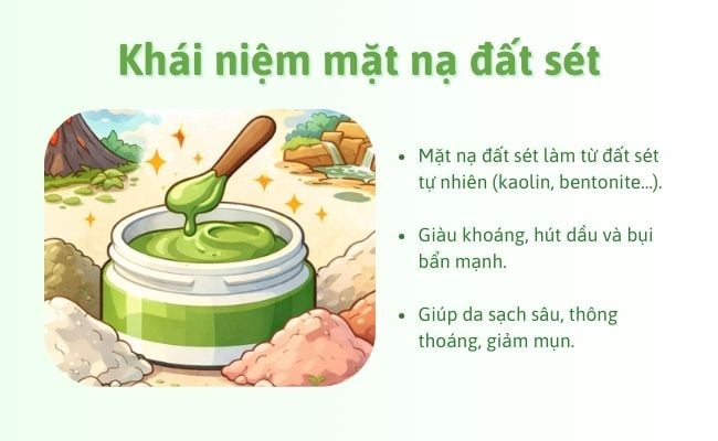 Khái niệm mặt nạ đất sét