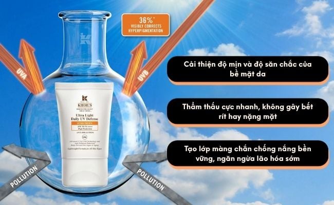 Kiehl's Ultra Light Daily UV Defense SPF 50 PA++++
