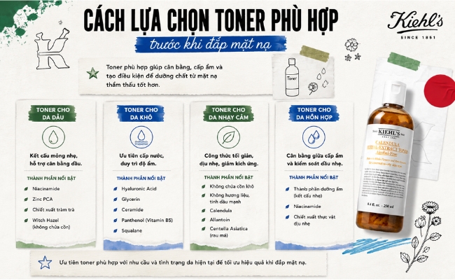 Cách lựa chọn toner phù hợp trước khi đắp mặt nạ