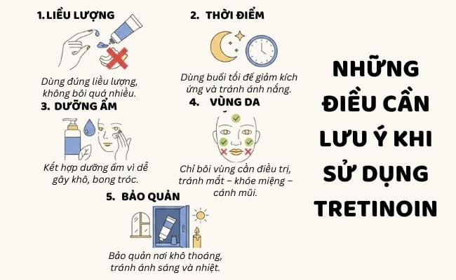 Những điều cần lưu ý khi sử dụng Tretinoin trên da