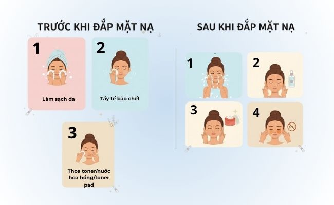 Trước và sau khi đắp mặt nạ nên làm gì?
