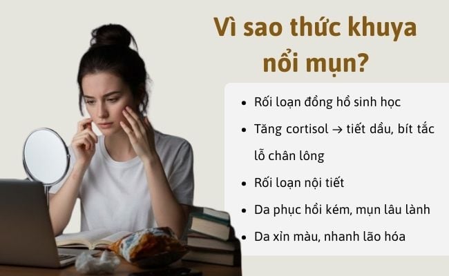 Vì sao thức khuya nổi mụn?