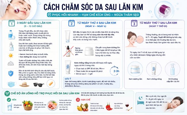 Cách chăm sóc da sau lăn kim