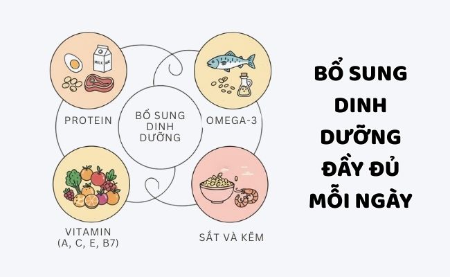15 Cách mọc tóc nhanh tại nhà trong 1 tuần