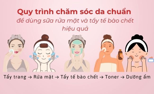 Quy trình chăm sóc da chuẩn để dùng sữa rửa mặt và tẩy tế bào chết hiệu quả
