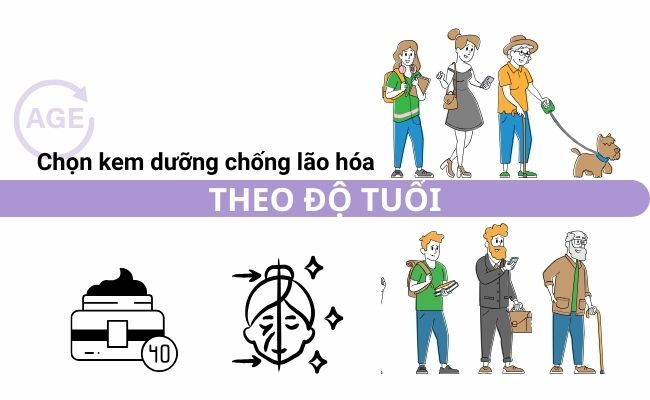 Chọn kem dưỡng chống lão hóa phù hợp với độ tuổi