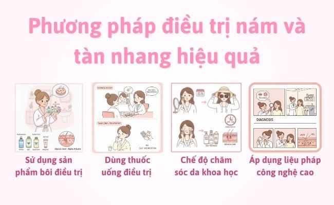 Phương pháp điều trị nám và tàn nhang hiệu quả