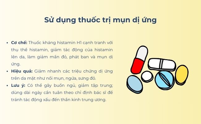 Trị mụn kích ứng bằng thuốc kháng sinh Histamin H1
