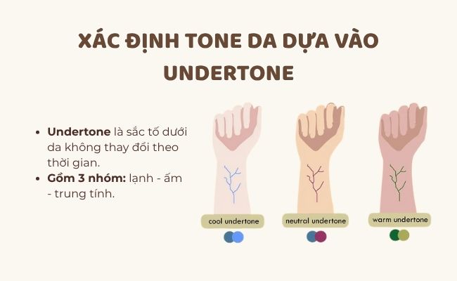 Hướng dẫn cách xác định tone da dựa vào undertone của da