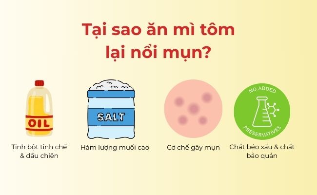 Tại sao ăn mì tôm lại nổi mụn?