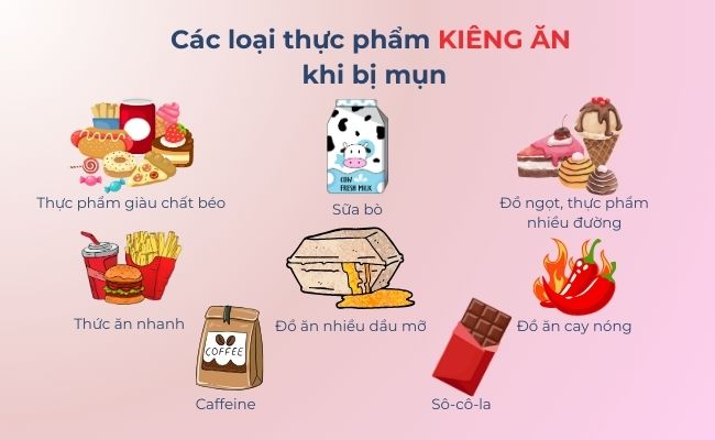 Các loại thực phẩm kiêng ăn khi bị mụn