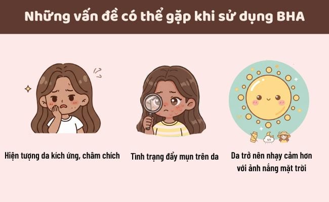 Tác dụng phụ của BHA