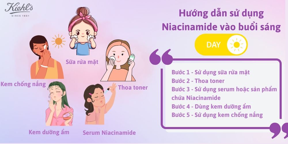 Hướng dẫn sử dụng Niacinamide vào buổi sáng
