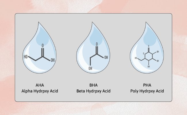 Cách trị mụn tại nhà an toàn bằng AHA/BHA/PHA