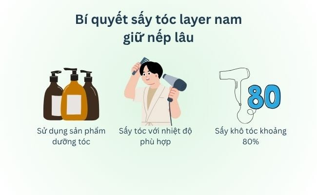 Bí quyết sấy tóc layer nam để giữ nếp lâu
