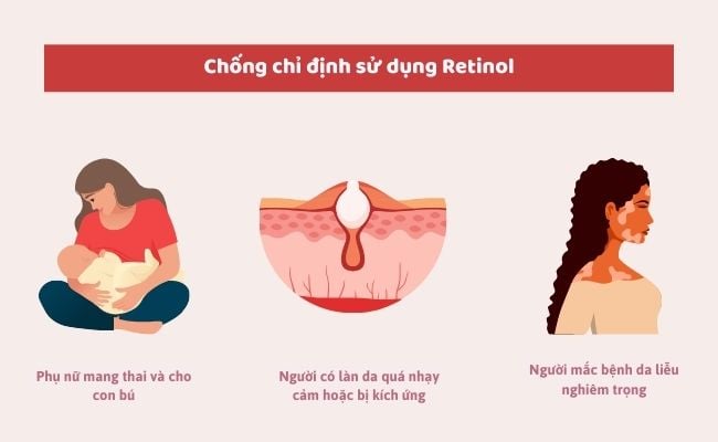 Chống chỉ định dùng Retinol